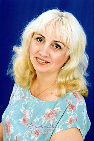 Belarus women